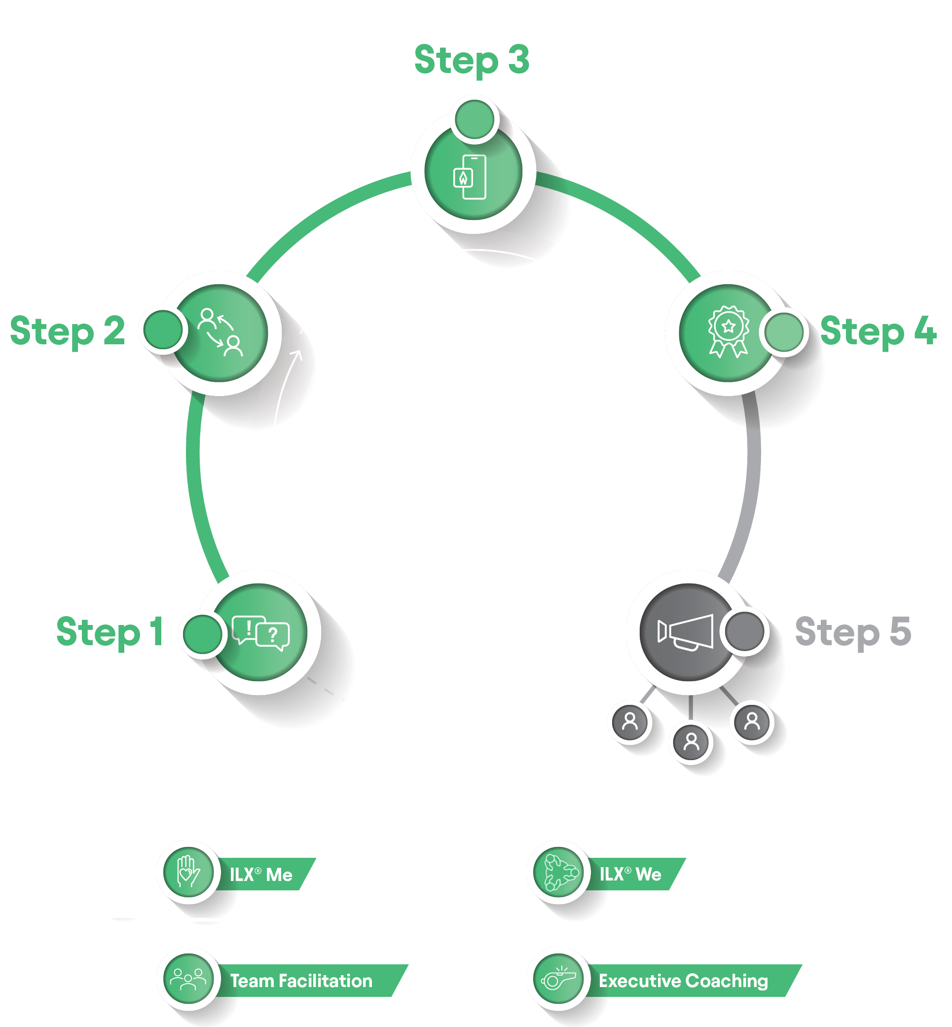 AcademyWithinExperience_Graphic_Website_v3